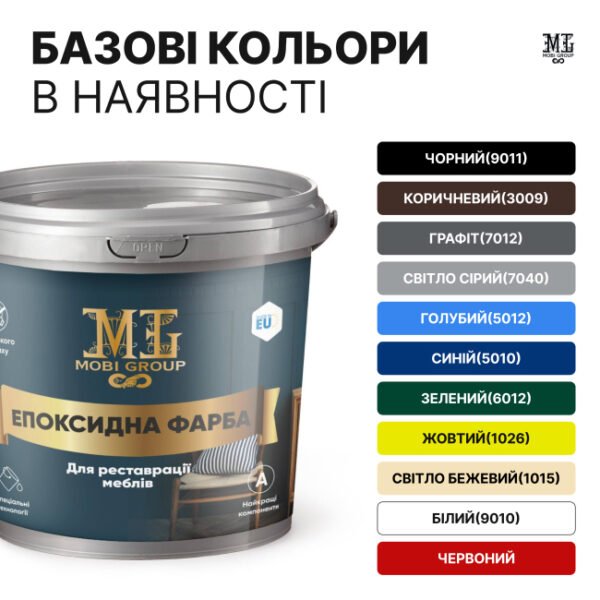 Эпоксидная краска для мебели — изображение 2